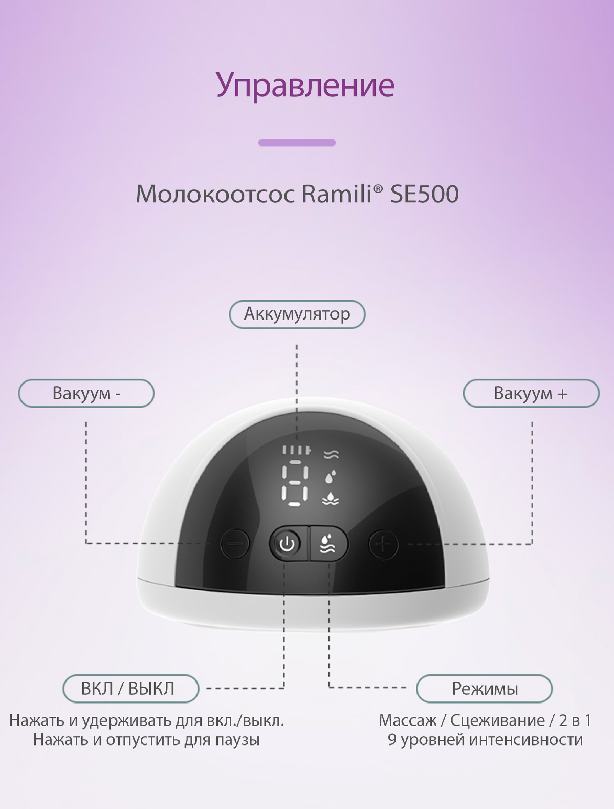 Аксессуар для кормления Ramili Вид№6