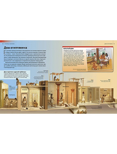 Гробницы фараонов АЗБУКА АТТИКУС - 9002529973019 - Фото 5