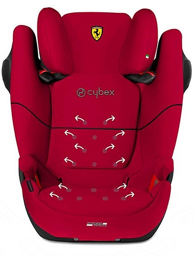 Автокресло детское Cybex Pallas M-Fix SL FE Ferrari Racing Red CYBEX - 3994528170048 - Фото 3