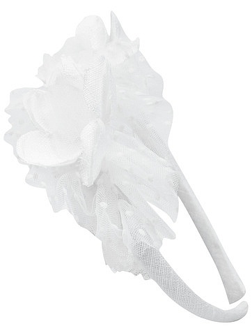 Простые цветочки из фоамирана для начинающих Резинки Заколки Ободки