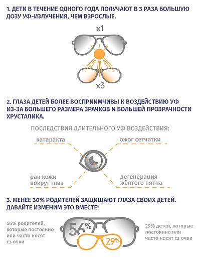Солнцезащитные очки Wicked White Babiators - 5254528170294 - Фото 7