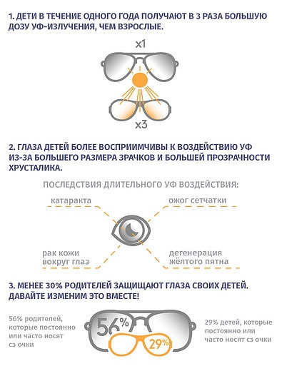 Солнцезащитные очки True Blue Babiators - 5254528170102 - Фото 4